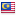 mymalaysianpost.com hosted country
